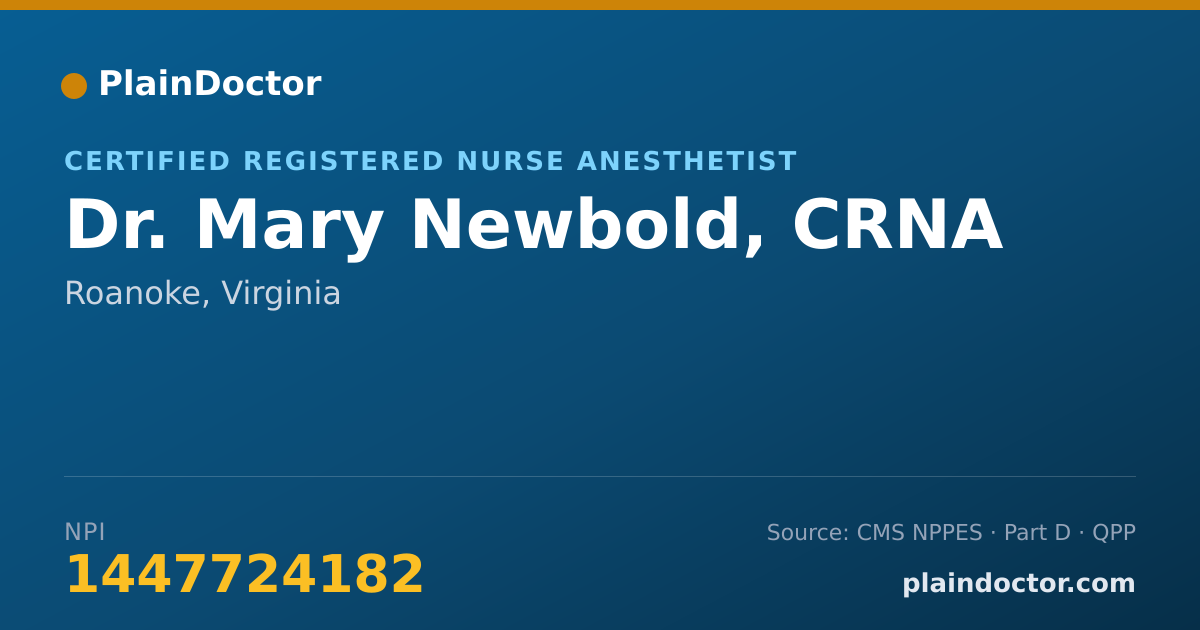 Shareable card for Mary Newbold, CRNA - Certified Registered Nurse Anesthetist, Roanoke, VA