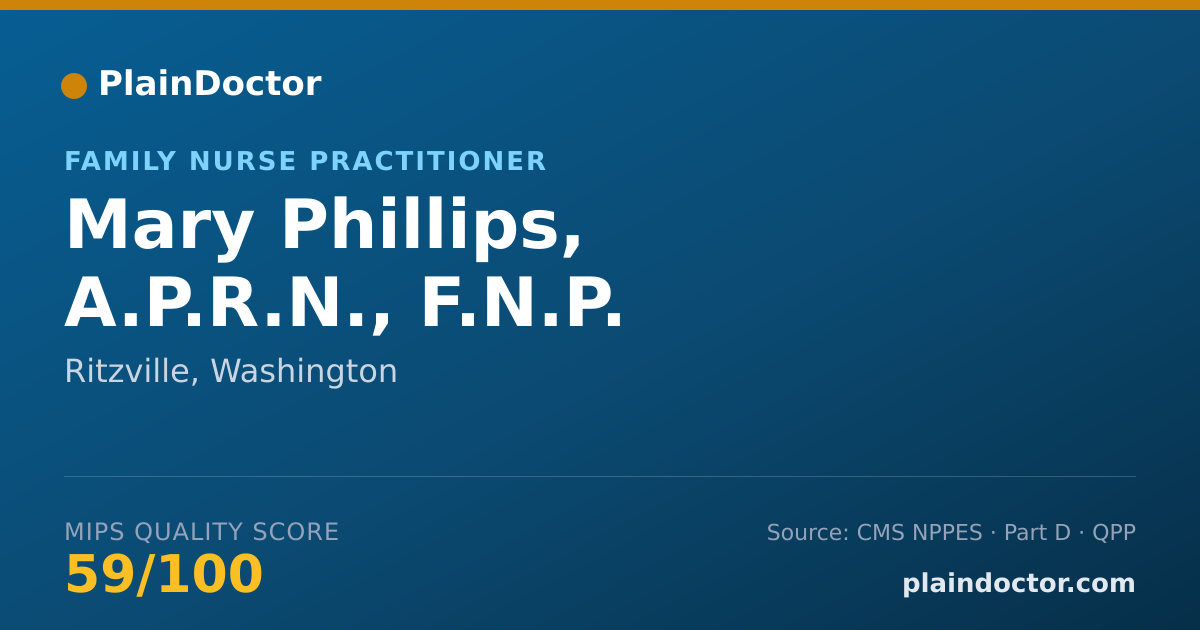 Shareable card for Mary Phillips, A.P.R.N., F.N.P. - Family Nurse Practitioner, Ritzville, WA