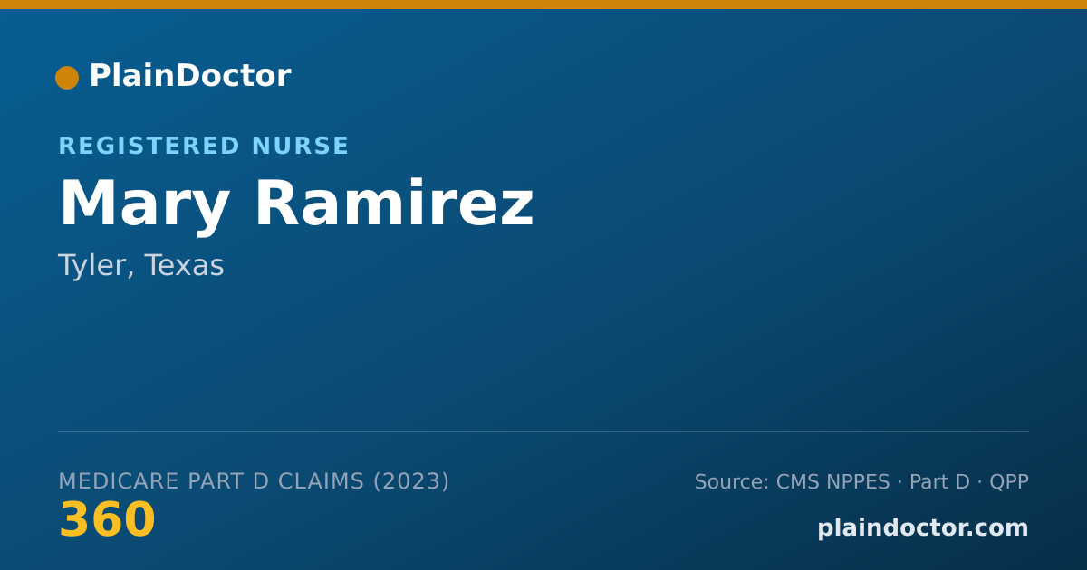 Shareable card for Mary Ramirez - Registered Nurse, Tyler, TX