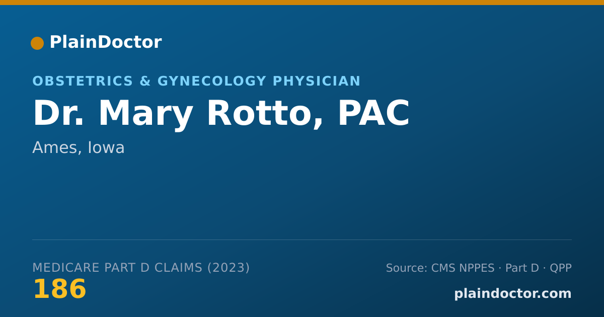 Shareable card for Mary Rotto, PAC - Obstetrics & Gynecology Physician, Ames, IA