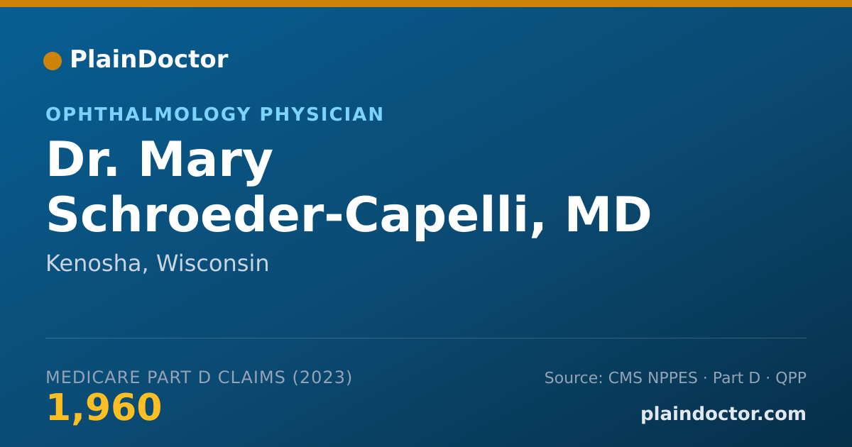 Shareable card for Mary Schroeder-Capelli, MD - Ophthalmology Physician, Kenosha, WI