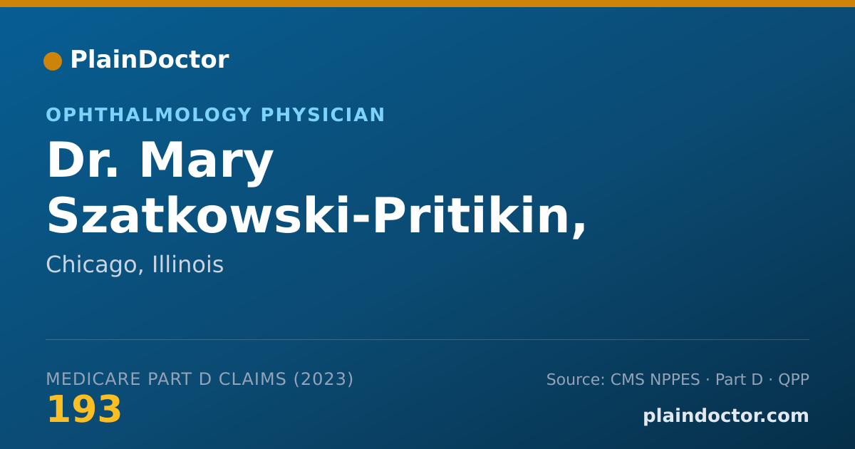 Shareable card for Mary Szatkowski-Pritikin, MD - Ophthalmology Physician, Chicago, IL