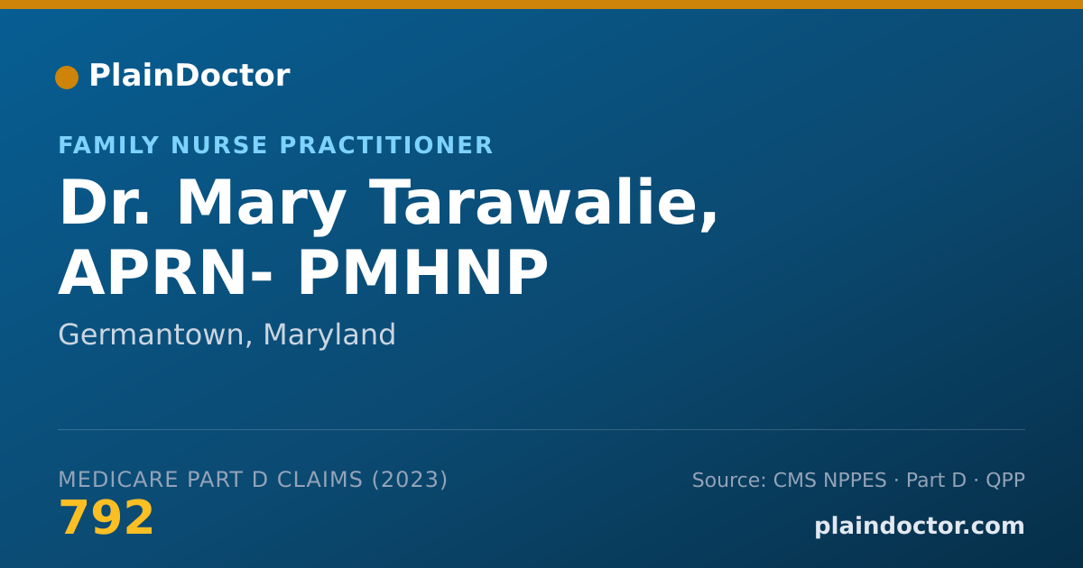 Shareable card for Mary Tarawalie, APRN- PMHNP - Family Nurse Practitioner, Germantown, MD