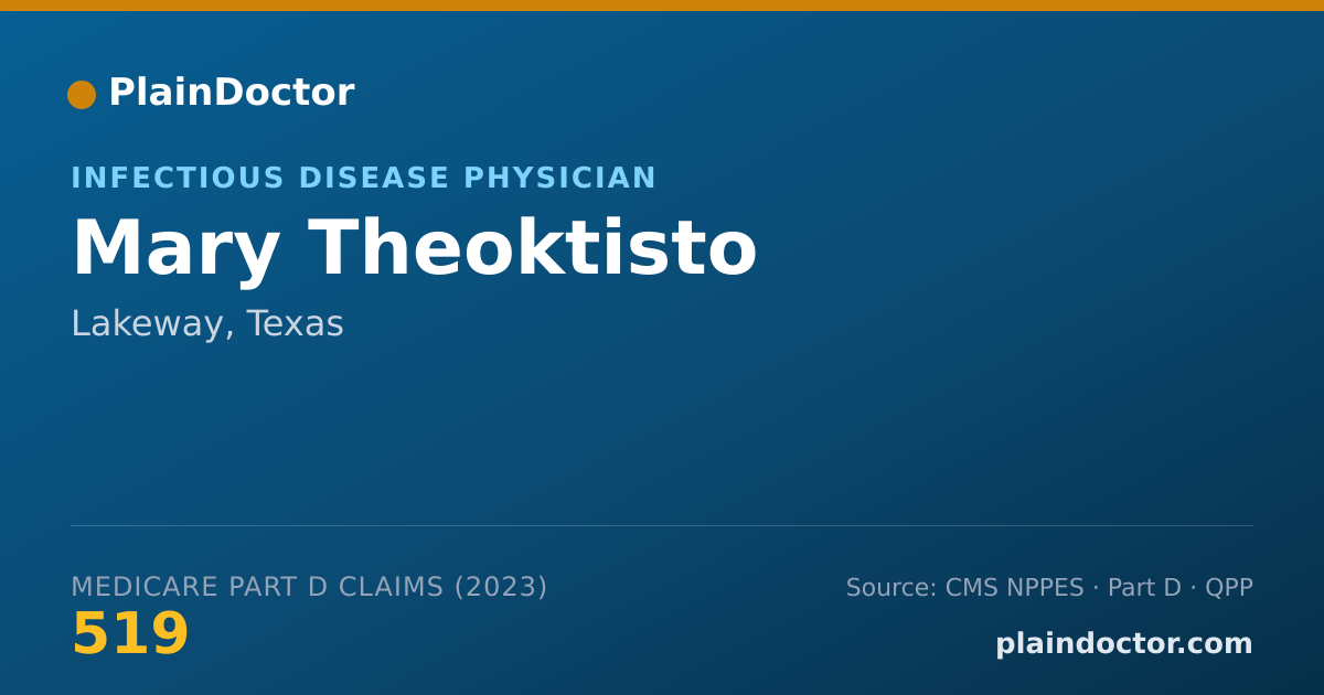 Shareable card for Mary Theoktisto - Infectious Disease Physician, Lakeway, TX