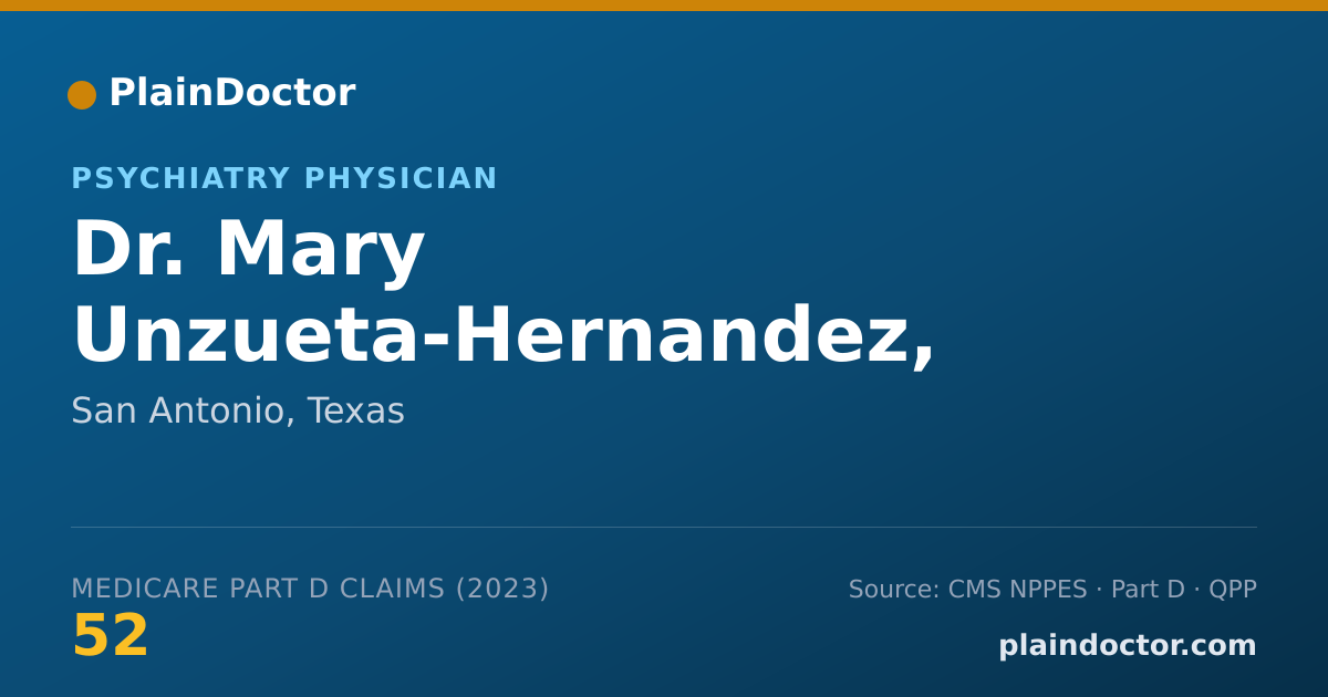Shareable card for Mary Unzueta-Hernandez, M.D. - Psychiatry Physician, San Antonio, TX