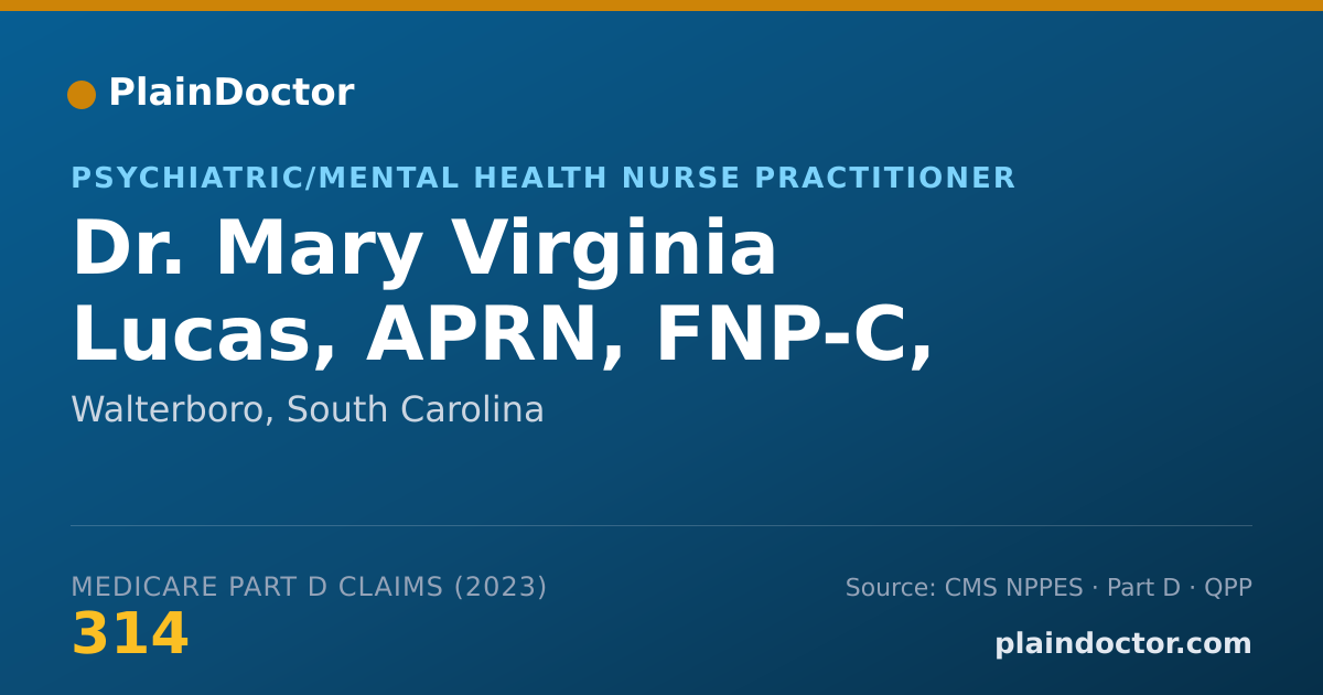 Shareable card for Mary Virginia Lucas, APRN, FNP-C, PMHNP - Psychiatric/Mental Health Nurse Practitioner, Walterboro, SC