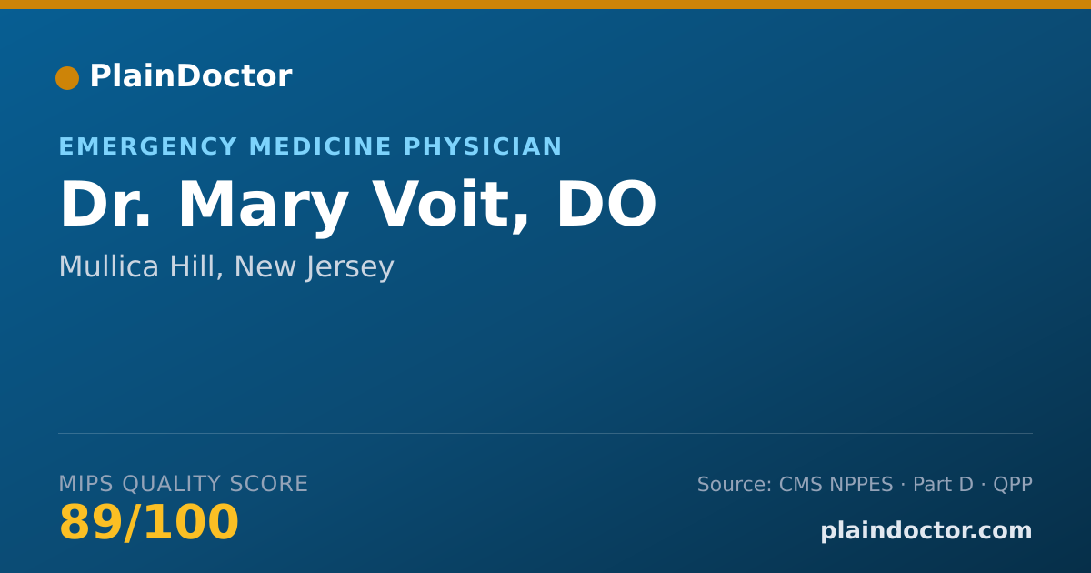 Shareable card for Mary Voit, DO - Emergency Medicine Physician, Mullica Hill, NJ