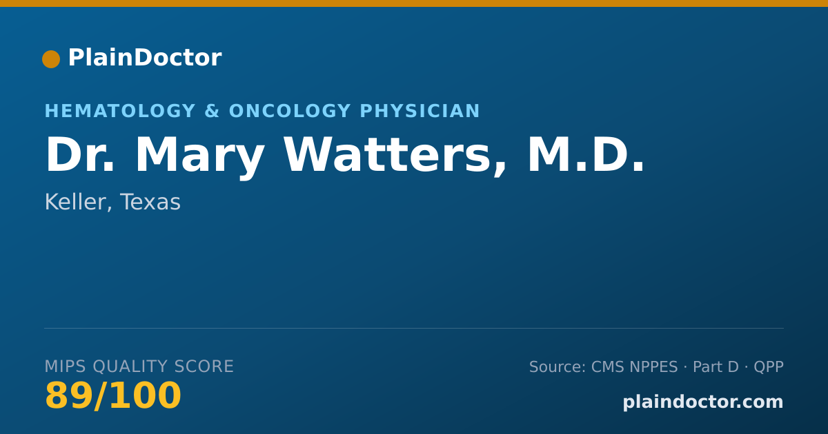 Shareable card for Mary Watters, M.D. - Internal Medicine Physician, Keller, TX