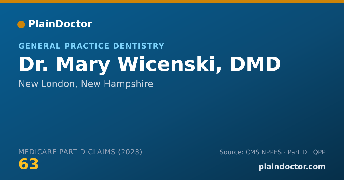 Shareable card for Mary Wicenski, DMD - General Practice Dentistry, New London, NH