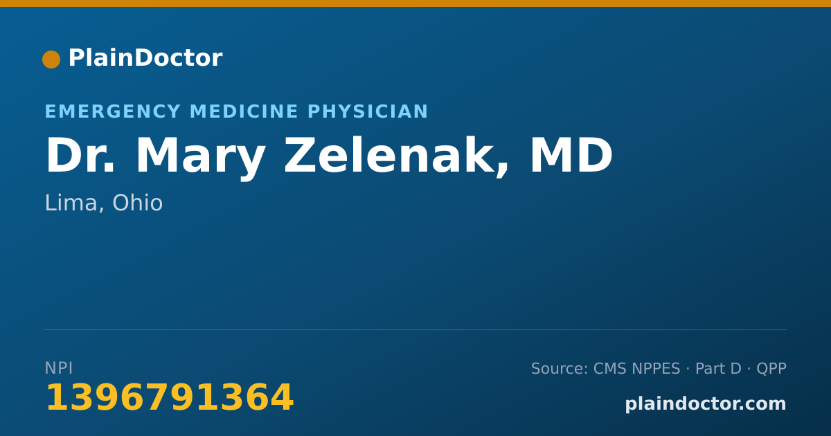 Shareable card for Mary Zelenak, MD - Emergency Medicine Physician, Lima, OH