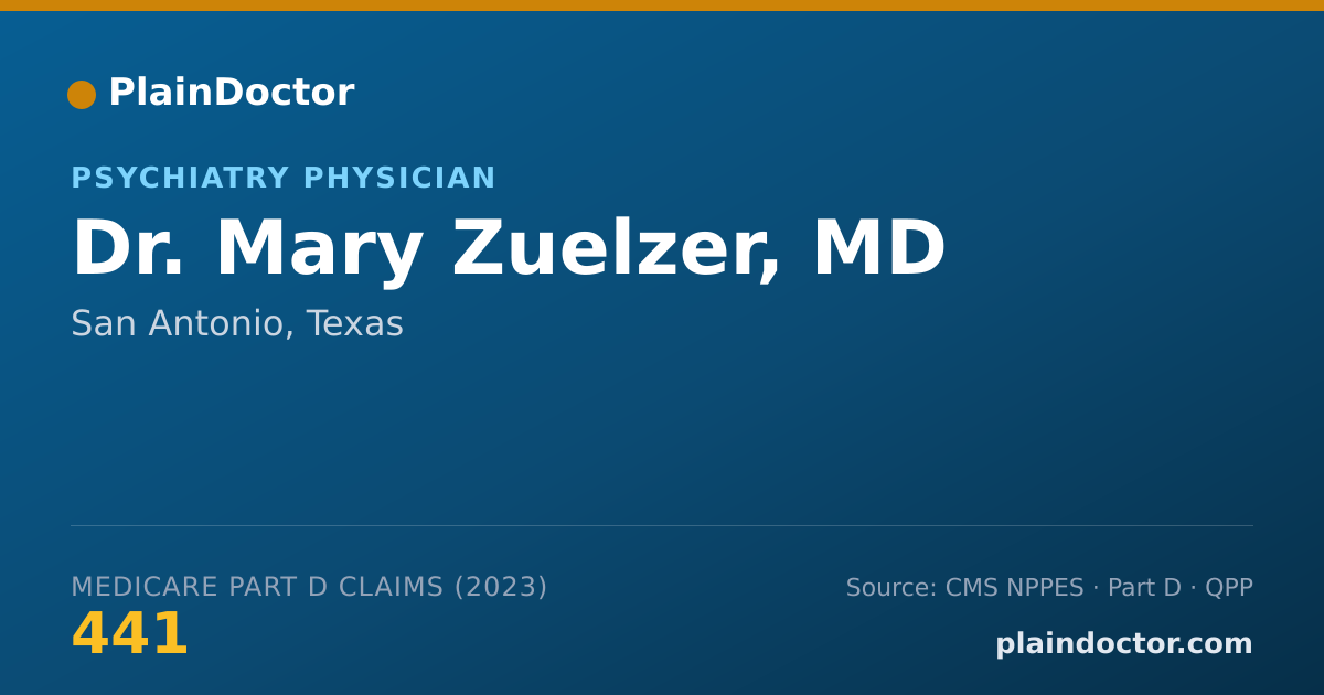 Shareable card for Mary Zuelzer, MD - Psychiatry Physician, San Antonio, TX