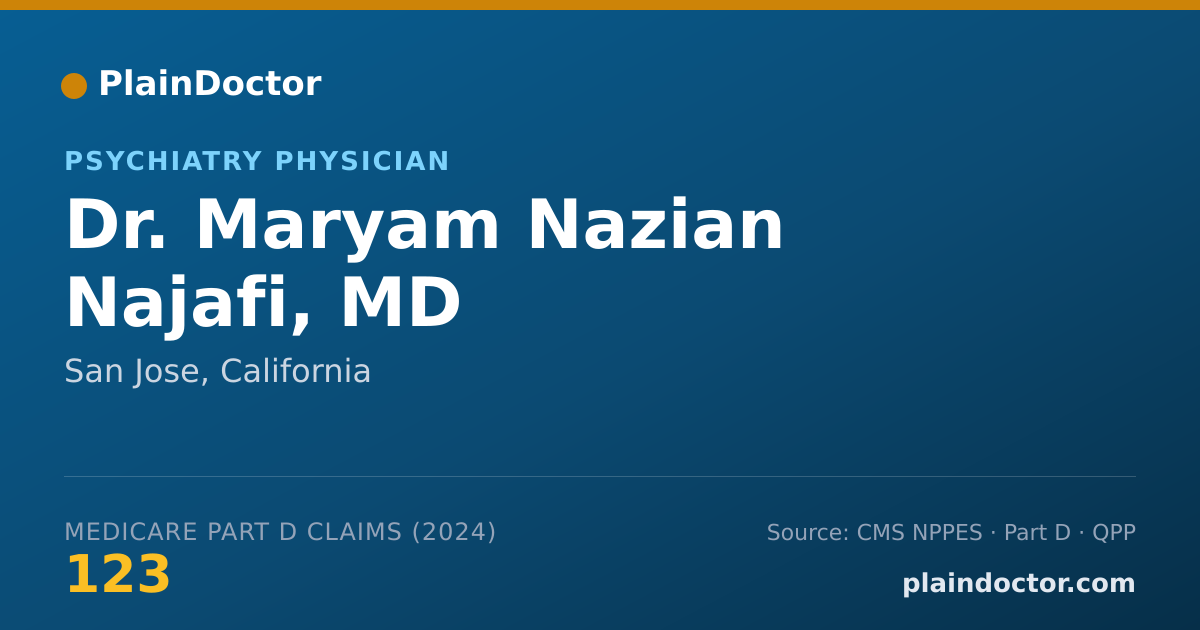 Shareable card for Maryam Nazian Najafi, MD - Psychiatry Physician, Salinas, CA