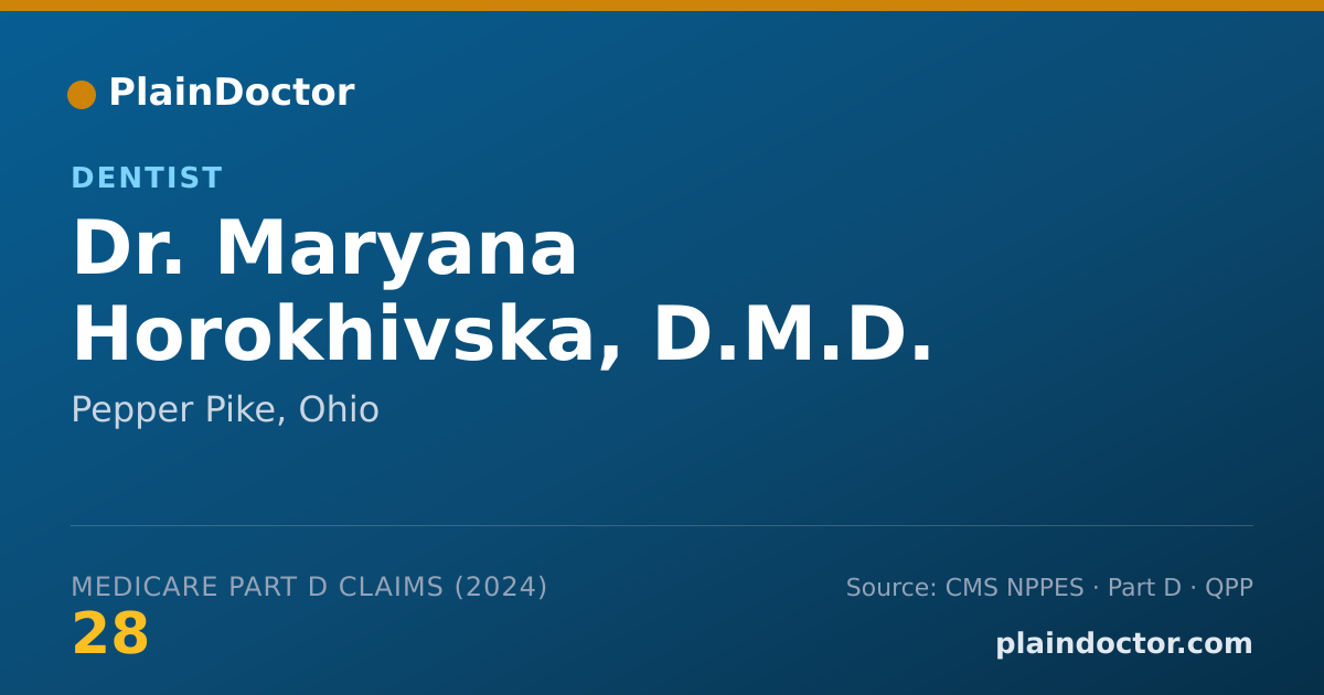 Shareable card for Maryana Horokhivska, D.M.D. - Dentist, Pepper Pike, OH