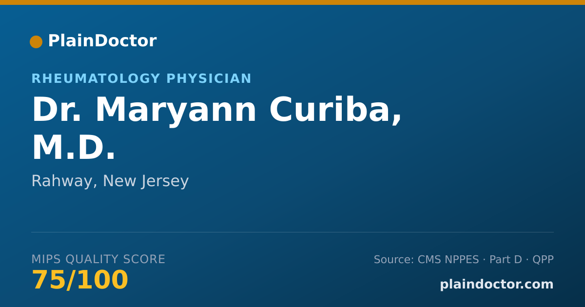 Shareable card for Maryann Curiba, M.D. - Rheumatology Physician, Rahway, NJ