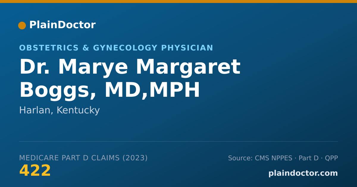 Shareable card for Marye Margaret Boggs, MD,MPH - Obstetrics & Gynecology Physician, Harlan, KY