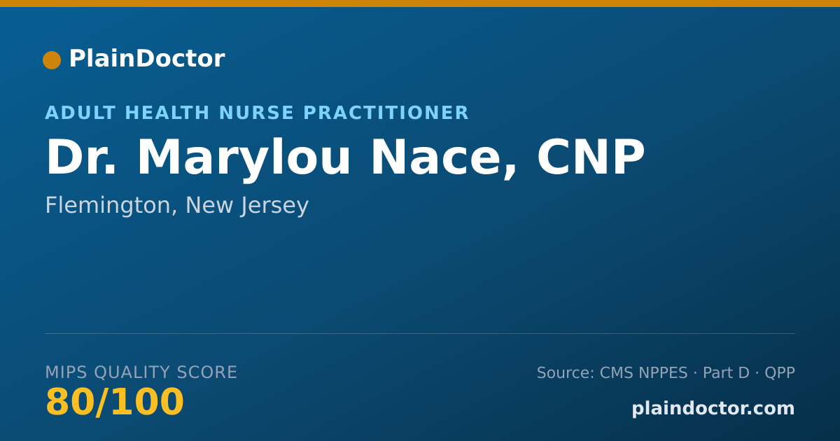 Shareable card for Marylou Nace, CNP - Adult Health Nurse Practitioner, Flemington, NJ