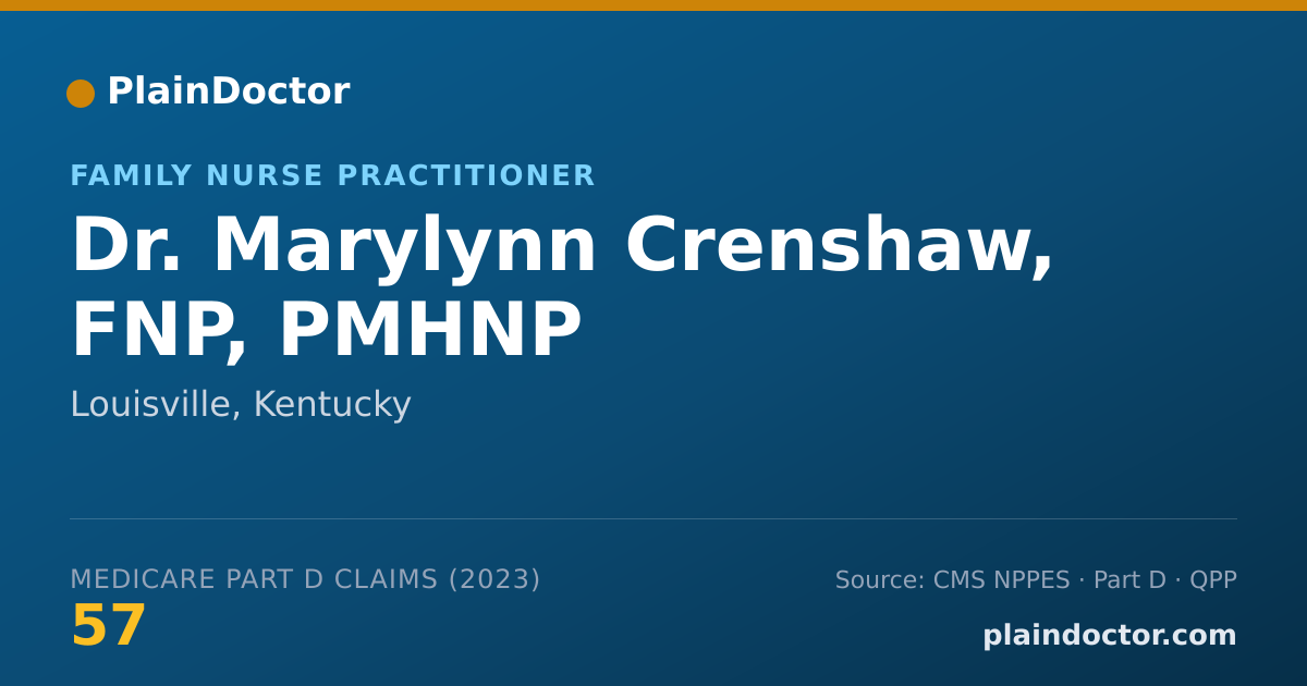 Shareable card for Marylynn Crenshaw, FNP, PMHNP - Family Nurse Practitioner, Louisville, KY