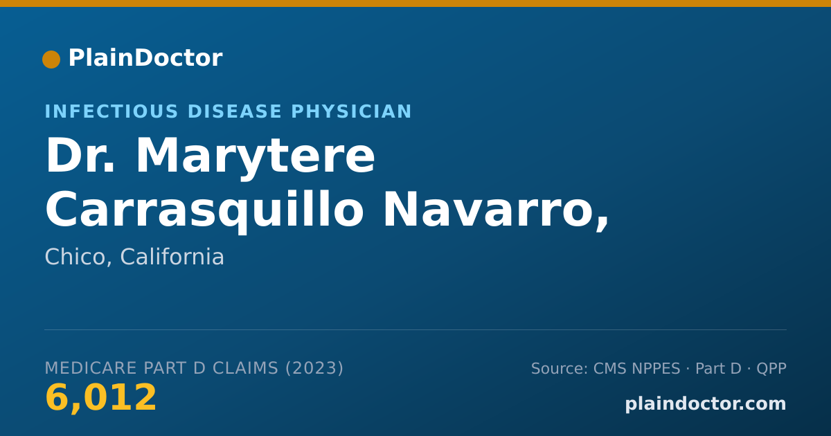 Shareable card for Marytere Carrasquillo Navarro, MD - Infectious Disease Physician, Chico, CA