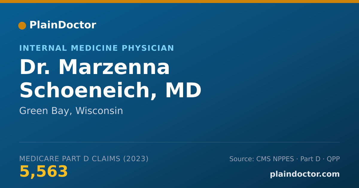 Shareable card for Marzenna Schoeneich, MD - Internal Medicine Physician, Green Bay, WI