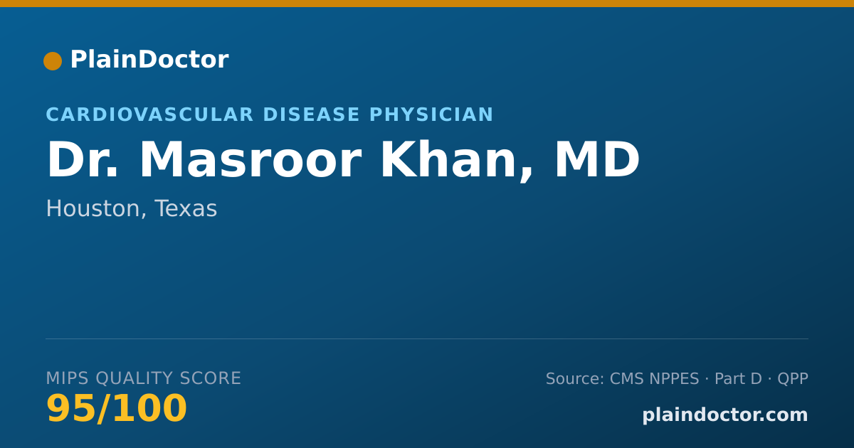 Shareable card for Masroor Khan, MD - Cardiovascular Disease Physician, Houston, TX