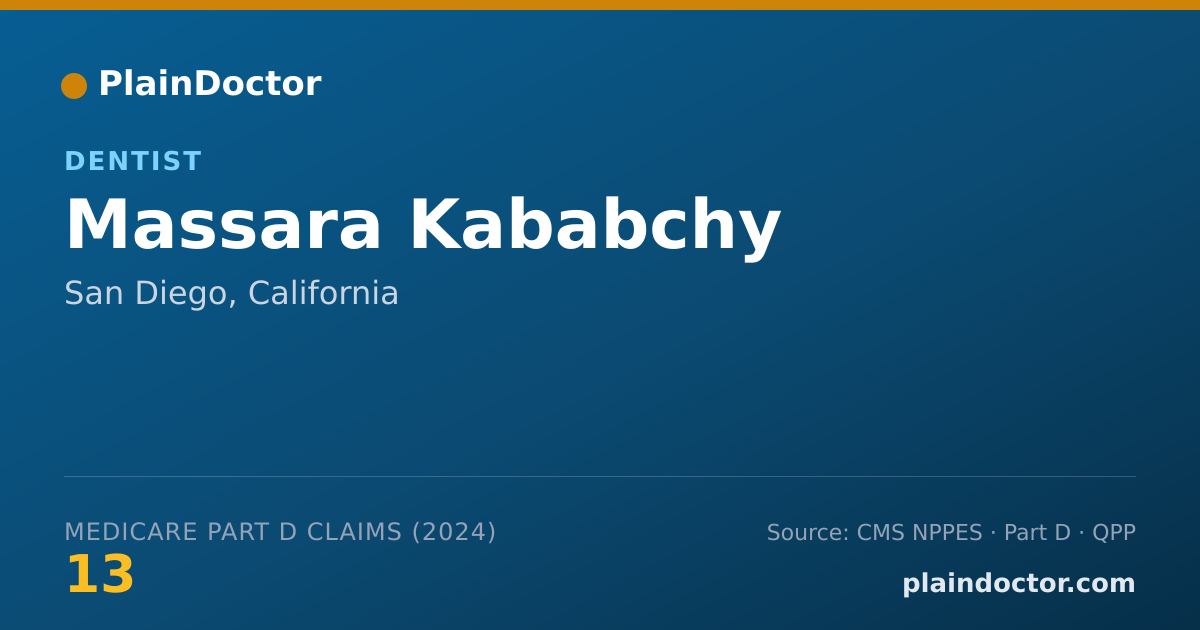 Shareable card for Massara Kababchy - Dentist, San Diego, CA