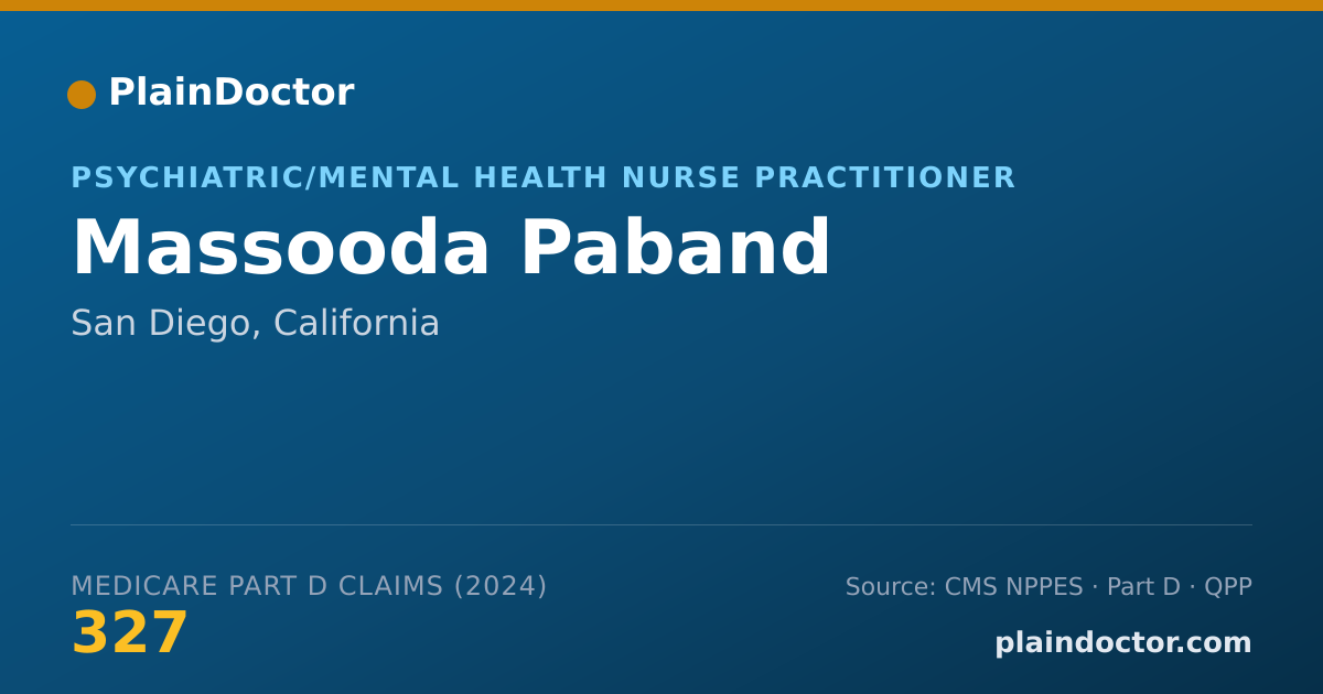 Shareable card for Massooda Paband - Psychiatric/Mental Health Nurse Practitioner, San Diego, CA