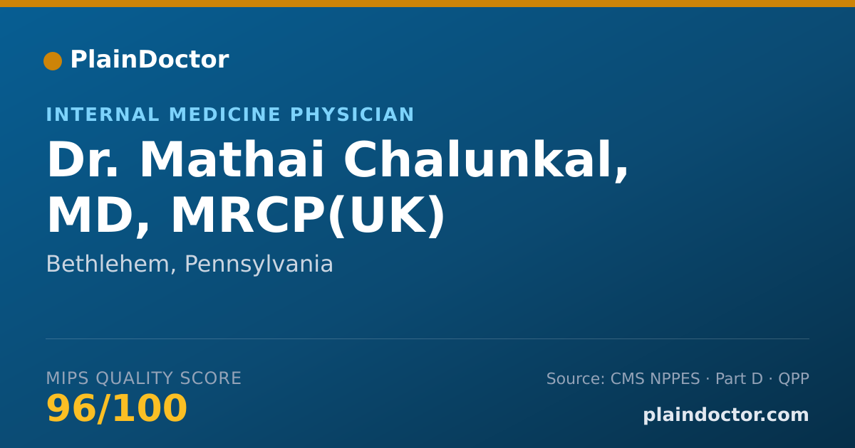 Shareable card for Mathai Chalunkal, MD, MRCP(UK) - Hospitalist Physician, Bethlehem, PA