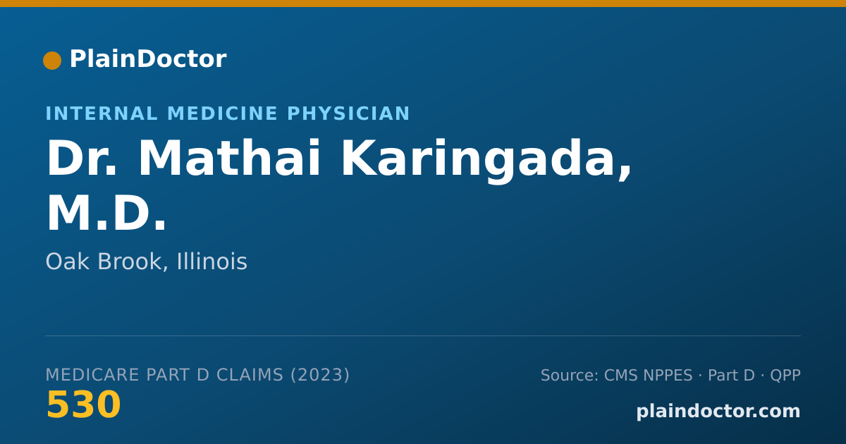 Shareable card for Mathai Karingada, M.D. - Internal Medicine Physician, Oak Brook, IL