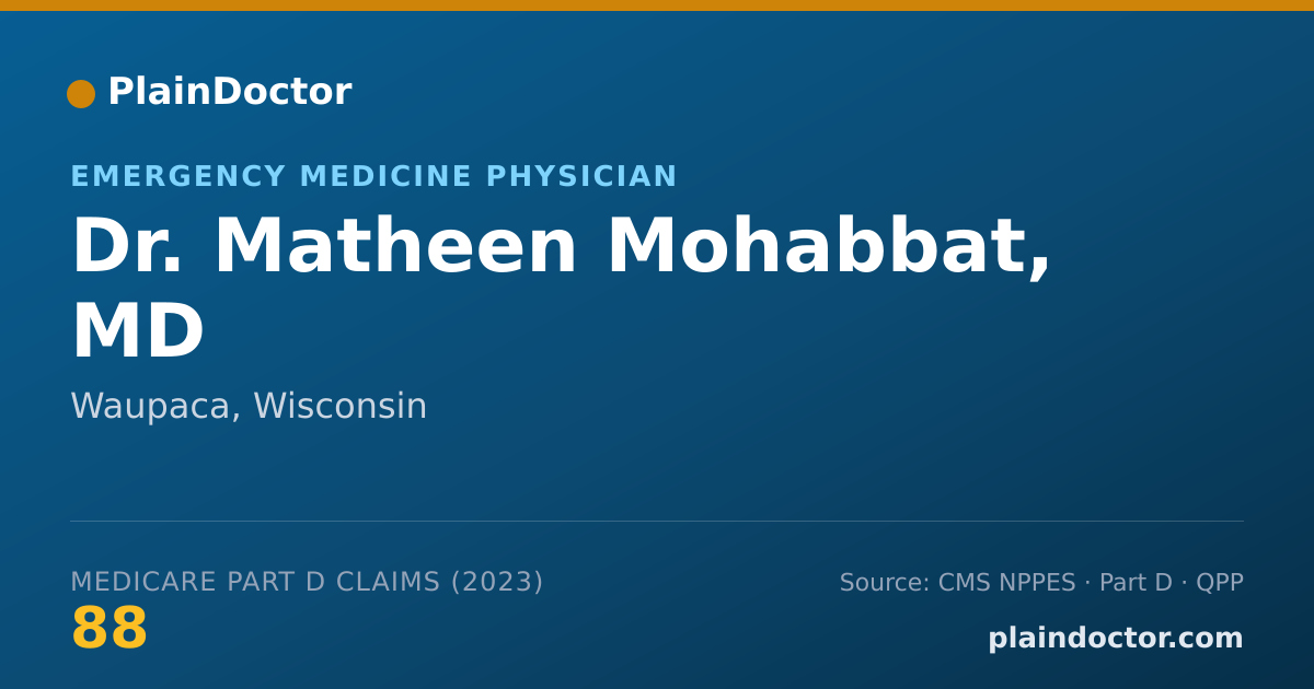 Shareable card for Matheen Mohabbat, MD - Emergency Medicine Physician, Waupaca, WI