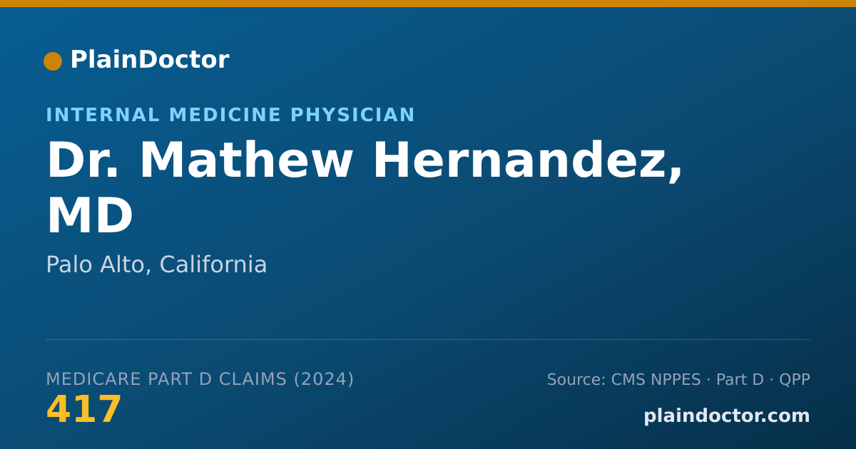 Shareable card for Mathew Hernandez, MD - Internal Medicine Physician, Palo Alto, CA