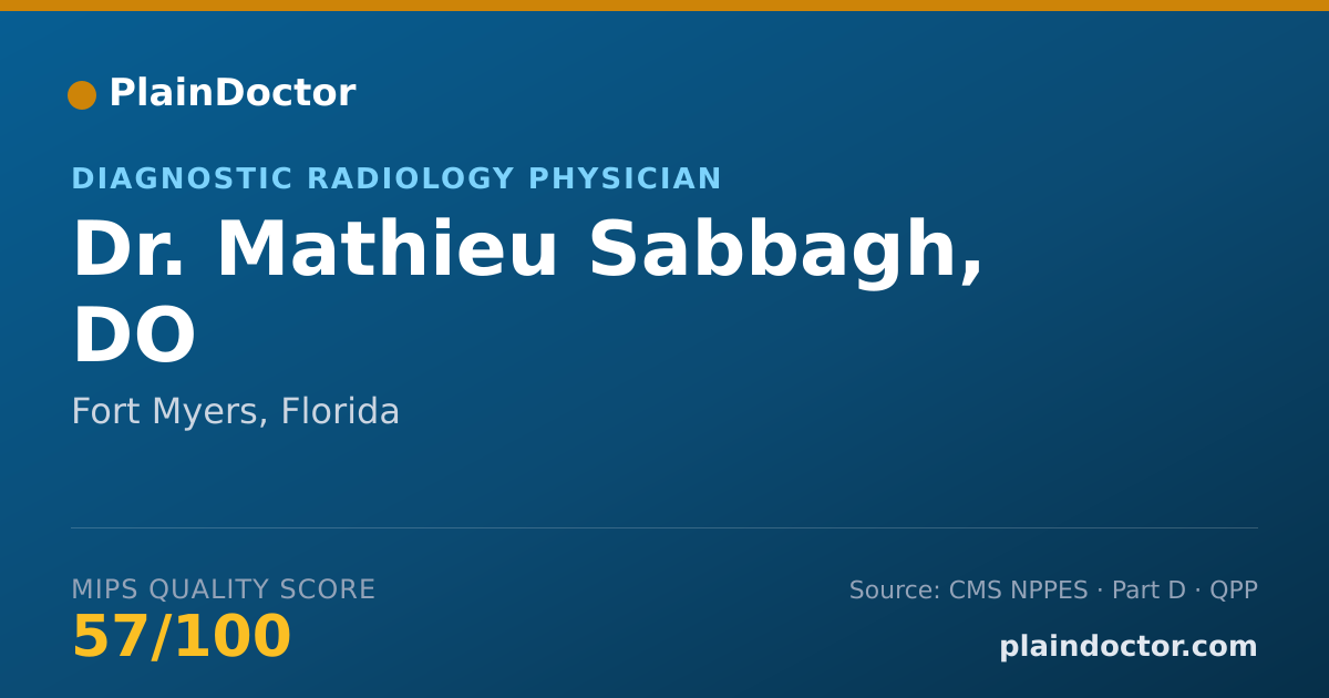 Shareable card for Mathieu Sabbagh, DO - Diagnostic Radiology Physician, Fort Myers, FL