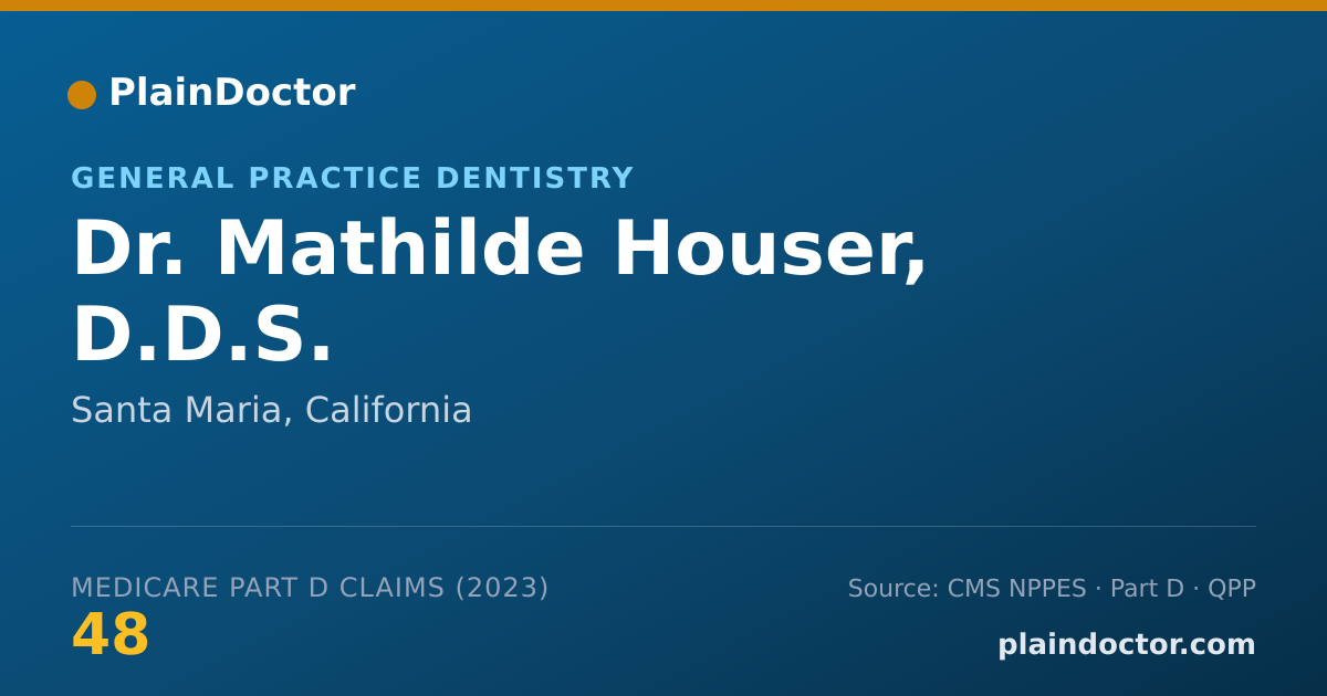 Shareable card for Mathilde Houser, D.D.S. - General Practice Dentistry, Santa Maria, CA