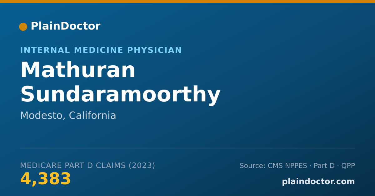 Shareable card for Mathuran Sundaramoorthy - Internal Medicine Physician, Modesto, CA