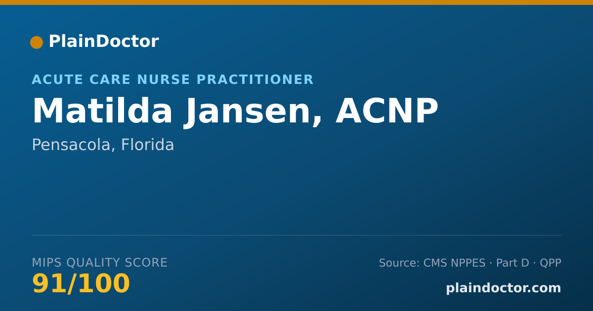 Shareable card for Matilda Jansen, ACNP - Acute Care Nurse Practitioner, Pensacola, FL