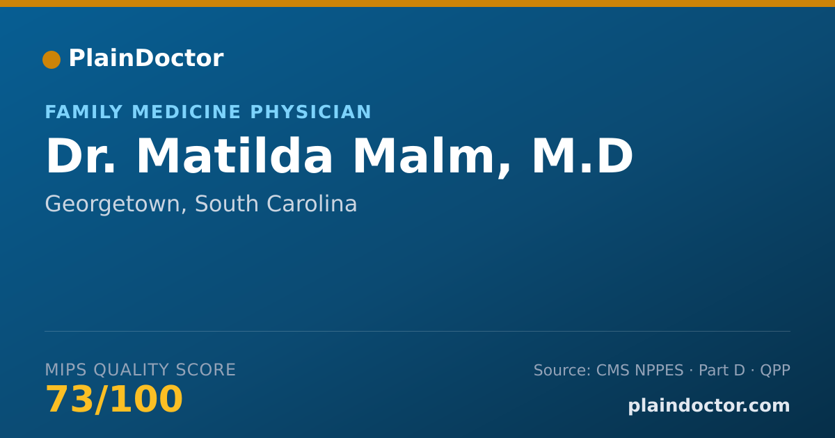 Shareable card for Matilda Malm, M.D - Family Medicine Physician, Georgetown, SC