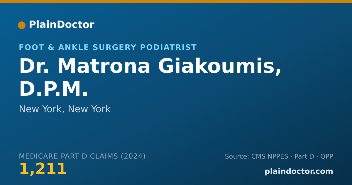 Shareable card for Matrona Giakoumis, D.P.M. - Foot & Ankle Surgery Podiatrist, New York, NY