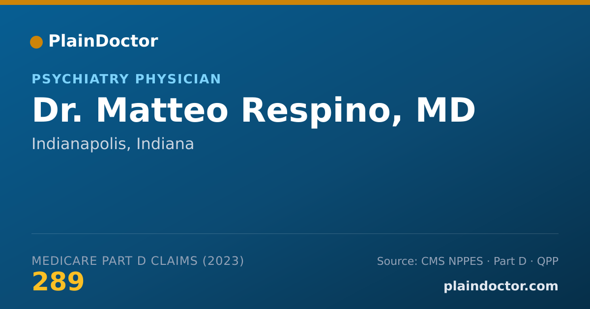 Shareable card for Matteo Respino, MD - Psychiatry Physician, Indianapolis, IN
