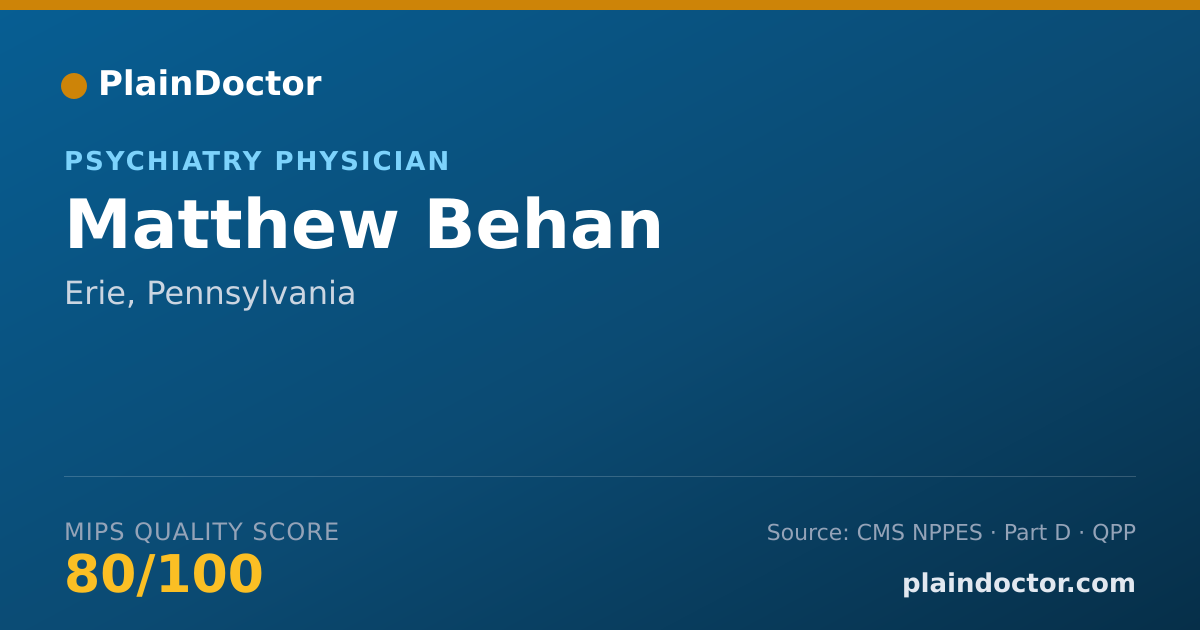Shareable card for Matthew Behan - Psychiatry Physician, Erie, PA