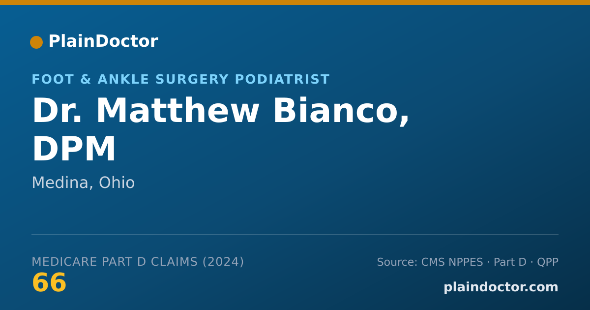Shareable card for Matthew Bianco, DPM - Student in an Organized Health Care Education/Training Program, Medina, OH