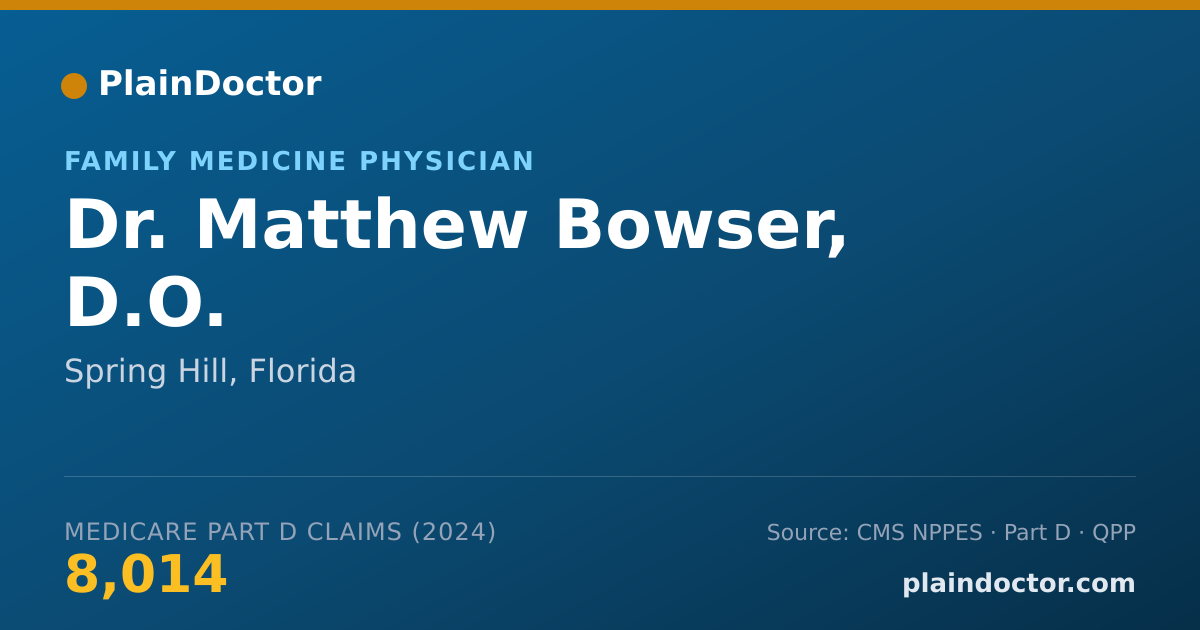 Shareable card for Matthew Bowser, D.O. - Family Medicine Physician, Spring Hill, FL