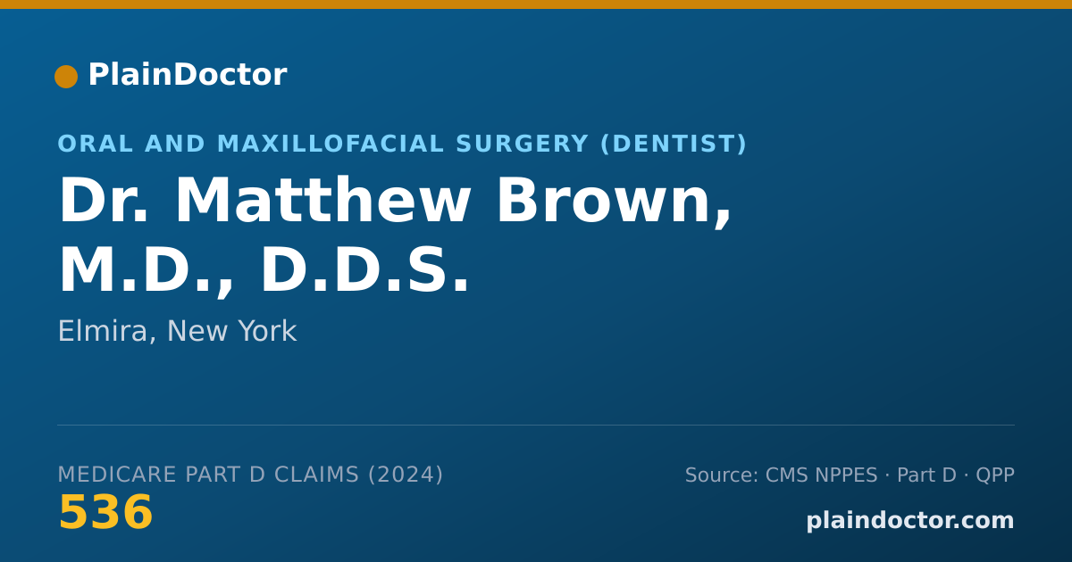 Shareable card for Matthew Brown, M.D., D.D.S. - Oral and Maxillofacial Surgery (Dentist), Elmira, NY