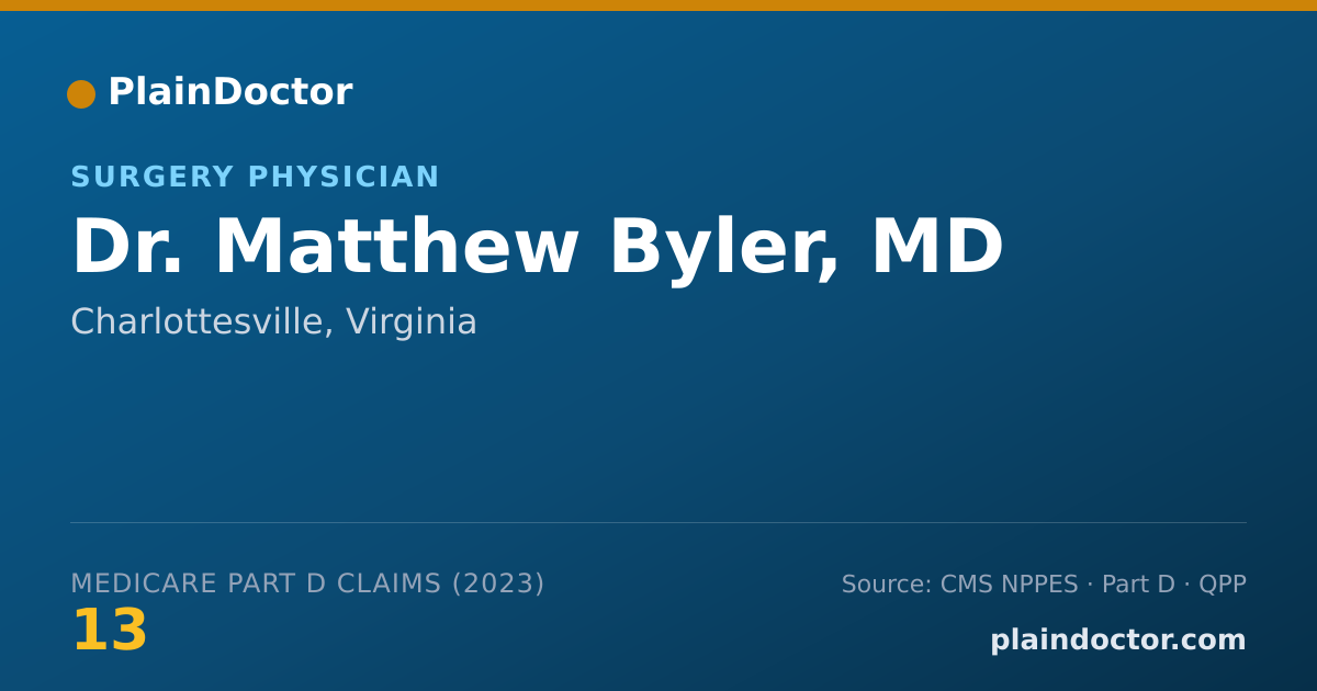 Shareable card for Matthew Byler, MD - Surgery Physician, Charlottesville, VA