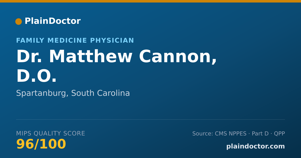 Shareable card for Matthew Cannon, D.O. - Family Medicine Physician, Spartanburg, SC