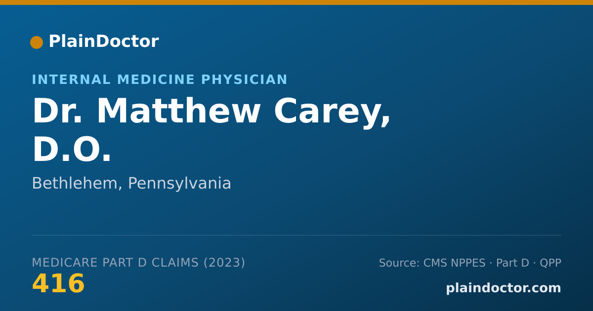 Shareable card for Matthew Carey, D.O. - Internal Medicine Physician, Bethlehem, PA