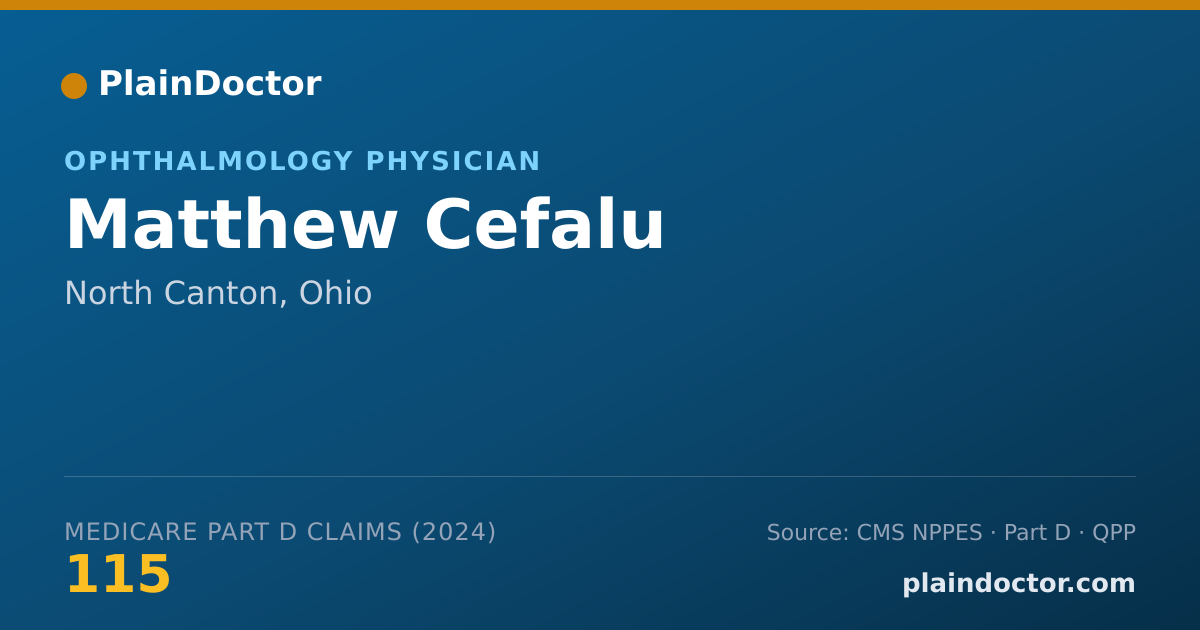 Shareable card for Matthew Cefalu - Ophthalmology Physician, North Canton, OH