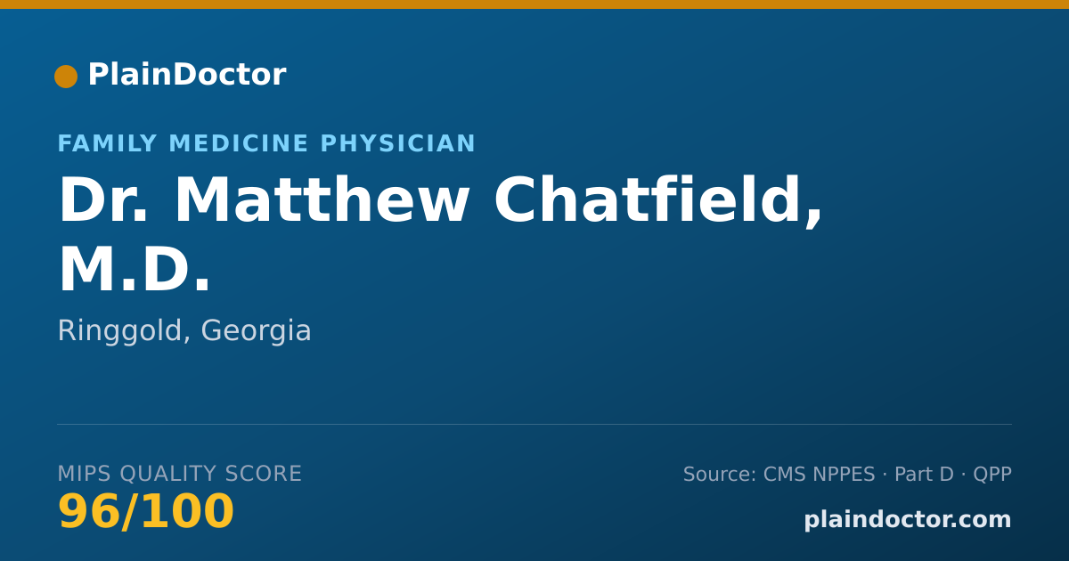Shareable card for Matthew Chatfield, M.D. - Family Medicine Physician, Ringgold, GA