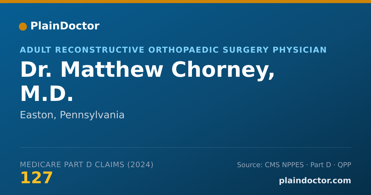 Shareable card for Matthew Chorney, M.D. - Orthopaedic Surgery Physician, Easton, PA