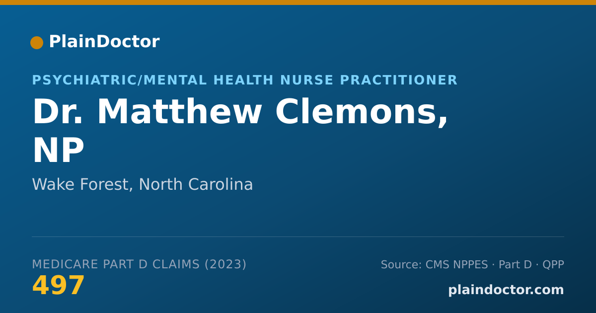 Shareable card for Matthew Clemons, NP - Psychiatric/Mental Health Nurse Practitioner, Wake Forest, NC