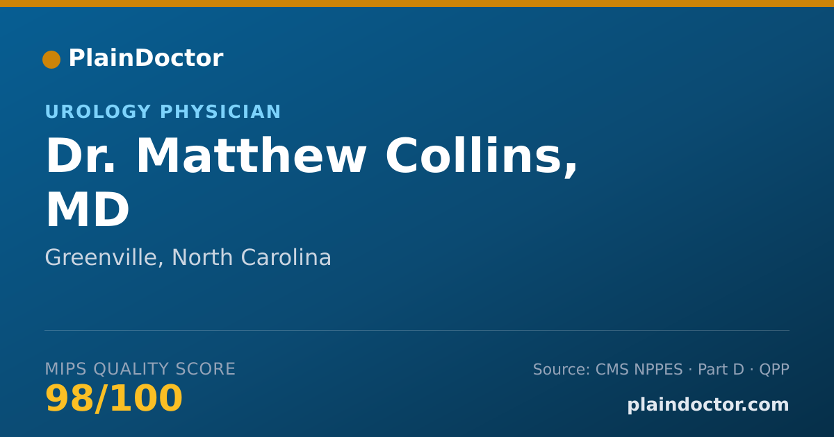 Shareable card for Matthew Collins, MD - Urology Physician, Greenville, NC