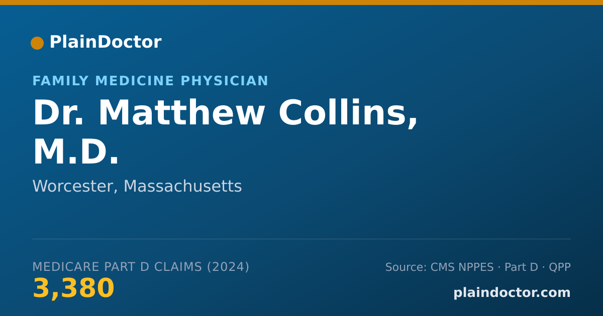 Shareable card for Matthew Collins, M.D. - Family Medicine Physician, Worcester, MA
